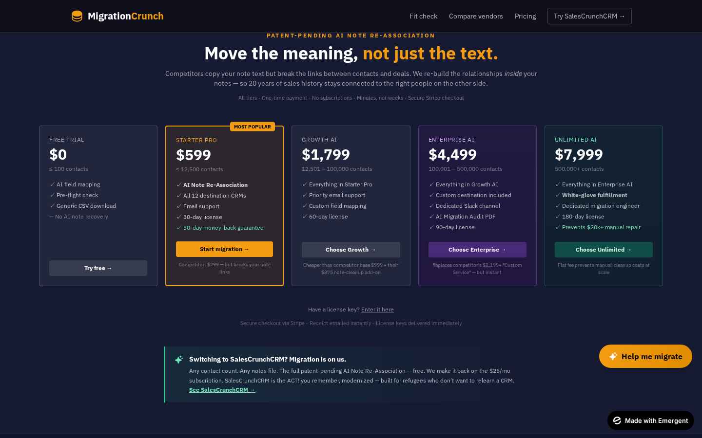 Pricing tiers